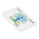 Recherche de car magnets Coeur