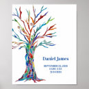 Recherche de arbres posters chambre enfant posters Pour tous