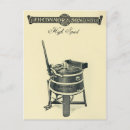 Recherche de levier cartes postales Lave linge
