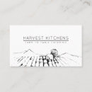 Recherche de champs cartes visite Customer