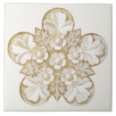 Recherche de 6x6 carreaux Floral