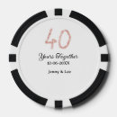 Recherche de anniversaire 40 ans jeux Calligraphie typographie élégante