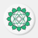 Recherche de chakra coeur maison deco Yoga