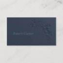 Recherche de orchestre cartes visite Musicien