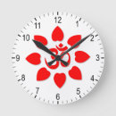 Recherche de hindouisme horloges Symbole