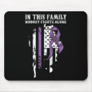 Recherche de ruban fibromyalgie tapis souris Sensibilisation