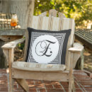 Recherche de monogramme e coussins Blanc