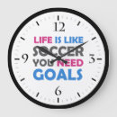 Recherche de buts horloges Football