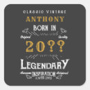 Recherche de collants badges Rétro