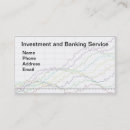 Recherche de devises cartes visite Investissement
