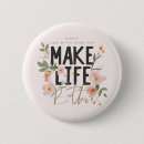 Recherche de lumineux badges Tendance