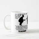 Recherche de conseiller tasses Papa