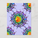 Recherche de chakras cartes postales Bouddha