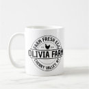 Recherche de vendeuse tasses Moderne