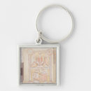 Recherche de assis porteclés Mâle