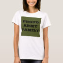 Recherche de noir et vert tshirts Pour elle