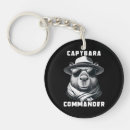 Zoek naar capybara sleutelhangers Natuur