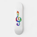 Recherche de chansons skateboards Mélodie