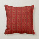 Recherche de motifs africains coussins Exotique