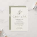Recherche de quran invitations Musulman