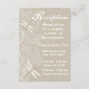 Recherche de burlap and lace invitations Pays