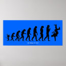 Recherche de de darwin posters Evolution