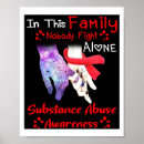 Recherche de autism awareness art Autistic pride