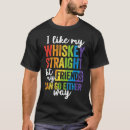 Recherche de chemise gay pride tshirts Lgbt