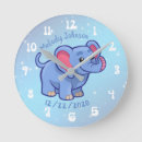 Recherche de naissance chambre enfant horloges Nurserie