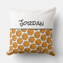 Recherche de basket coussins Nom du joueur