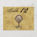 Recherche de globe cartes postales Antique