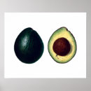 Zoek naar avocados posters Groen