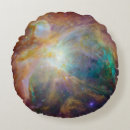 Recherche de orion coussins Étoiles