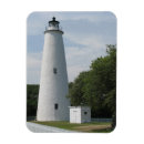 Recherche de phare magnets Balise