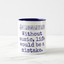 Recherche de une erreur tasses Motivation