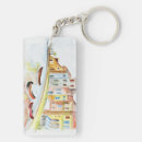 Zoek naar concept sleutelhangers Blauw