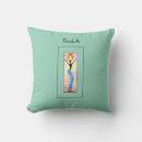 Recherche de femme africaine coussins Pour tous