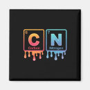 Recherche de hoodies magnets Numéro 67