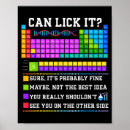 Recherche de table périodique posters Nourriture