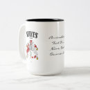 Recherche de haye tasses Nom