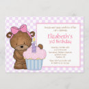 Recherche de petits gâteaux invitations Rose