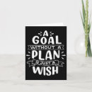Zoek naar doel kaarten Meme