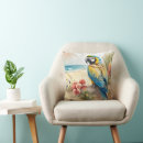 Recherche de perroquet tropical coussins Aquarelle