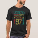 Recherche de légende depuis 1971 tshirts Rétro