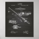 Recherche de attirail posters Pêche