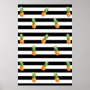 Recherche de annanas posters D'ananas