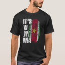 Recherche de suriname tshirts Adn