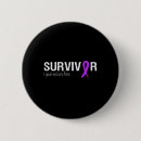 Recherche de epilepsie badges Porter