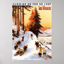 Recherche de vintage ski posters Collection