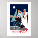 Recherche de vintage bermuda posters Vélo
